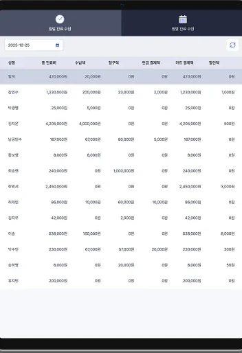 스마트차트 일별 진료 수입 통계 화면