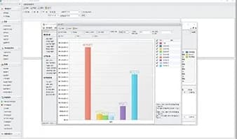 스마트닥터CRM 막대그래프 화면