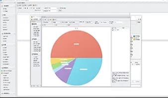 스마트닥터CRM 원형그래프 화면